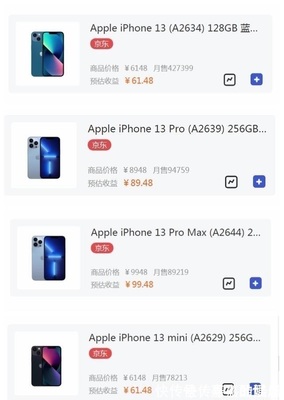 開(kāi)賣半個(gè)月，iPhone 13系列銷量揭秘 竟是這款賣得最好！